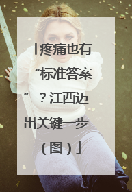 疼痛也有“标准答案”？江西迈出关键一步（图）